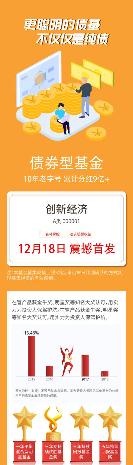 源文件下载【创新经济长图】编号：20221115145044107