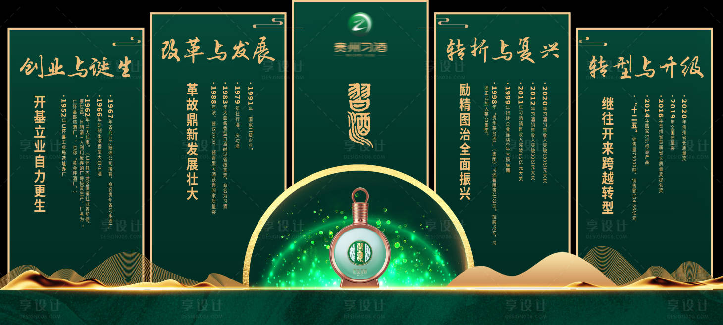 源文件下載【享設計】搜索編號：18660013398118745【酒品歷程美陳】