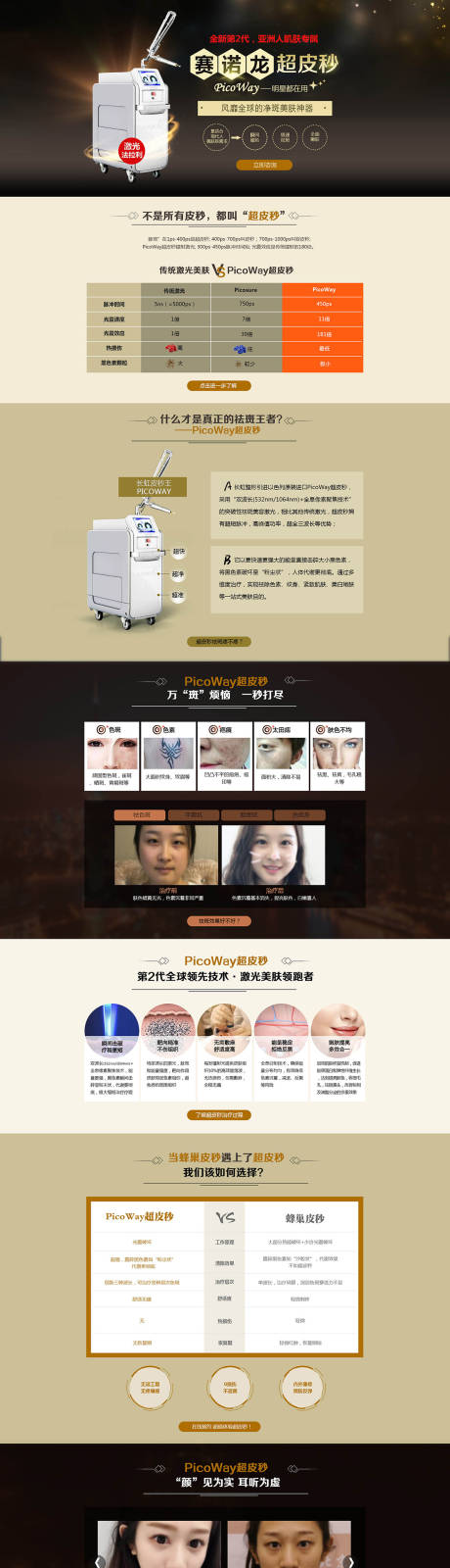 源文件下載【整形皮秒醫美網頁設計】編號：50450013451781427