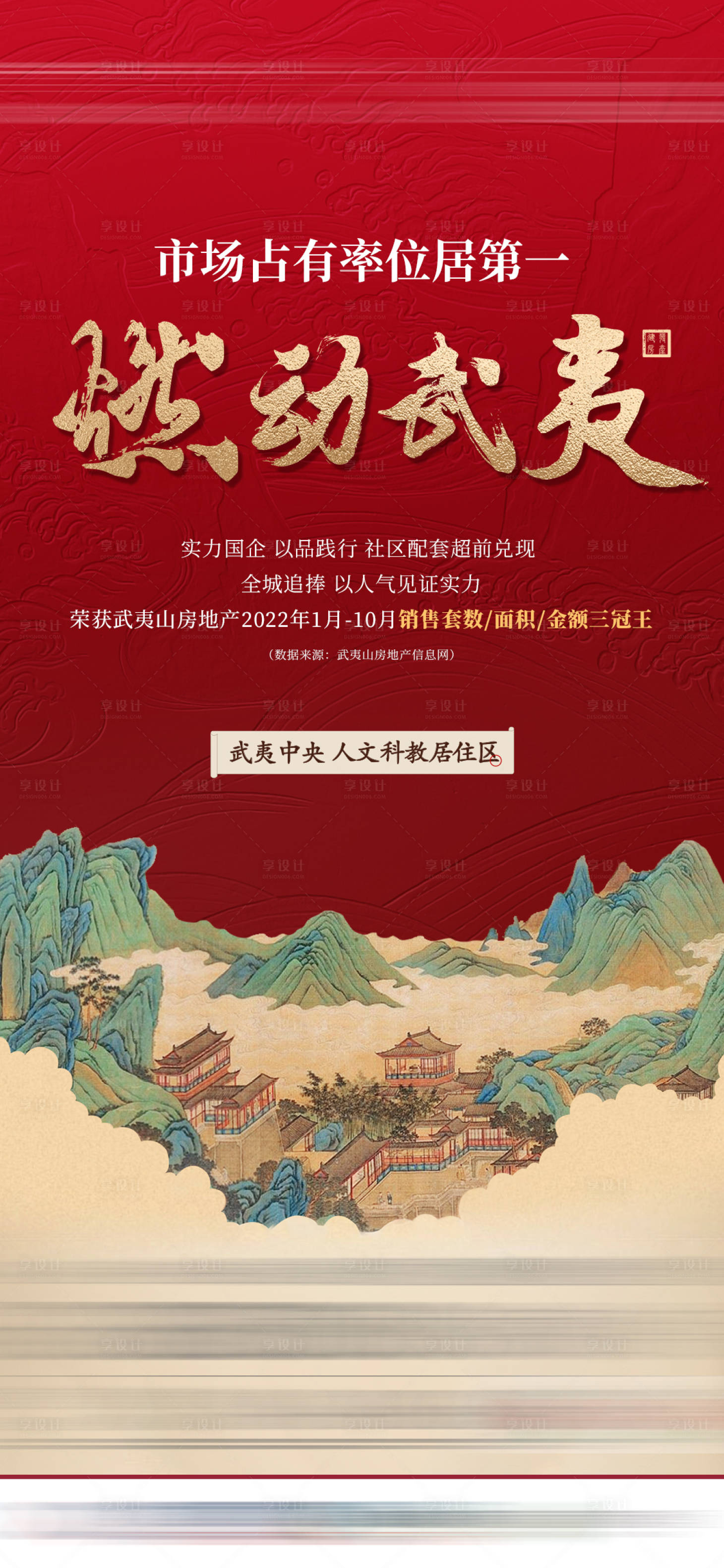 源文件下载【享设计】搜索编号：76910013052337761【地产热销人气单图】