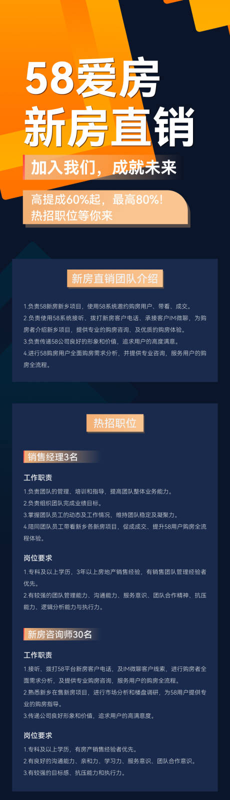 源文件下载【地产招聘长图海报】编号：57830013623991891
