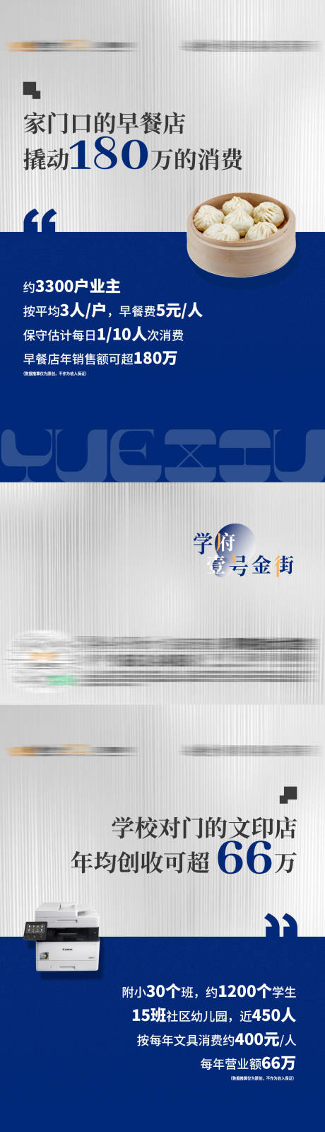 源文件下载【享设计】搜索编号：87070013603793101【商铺系列价值点加推系列海报】