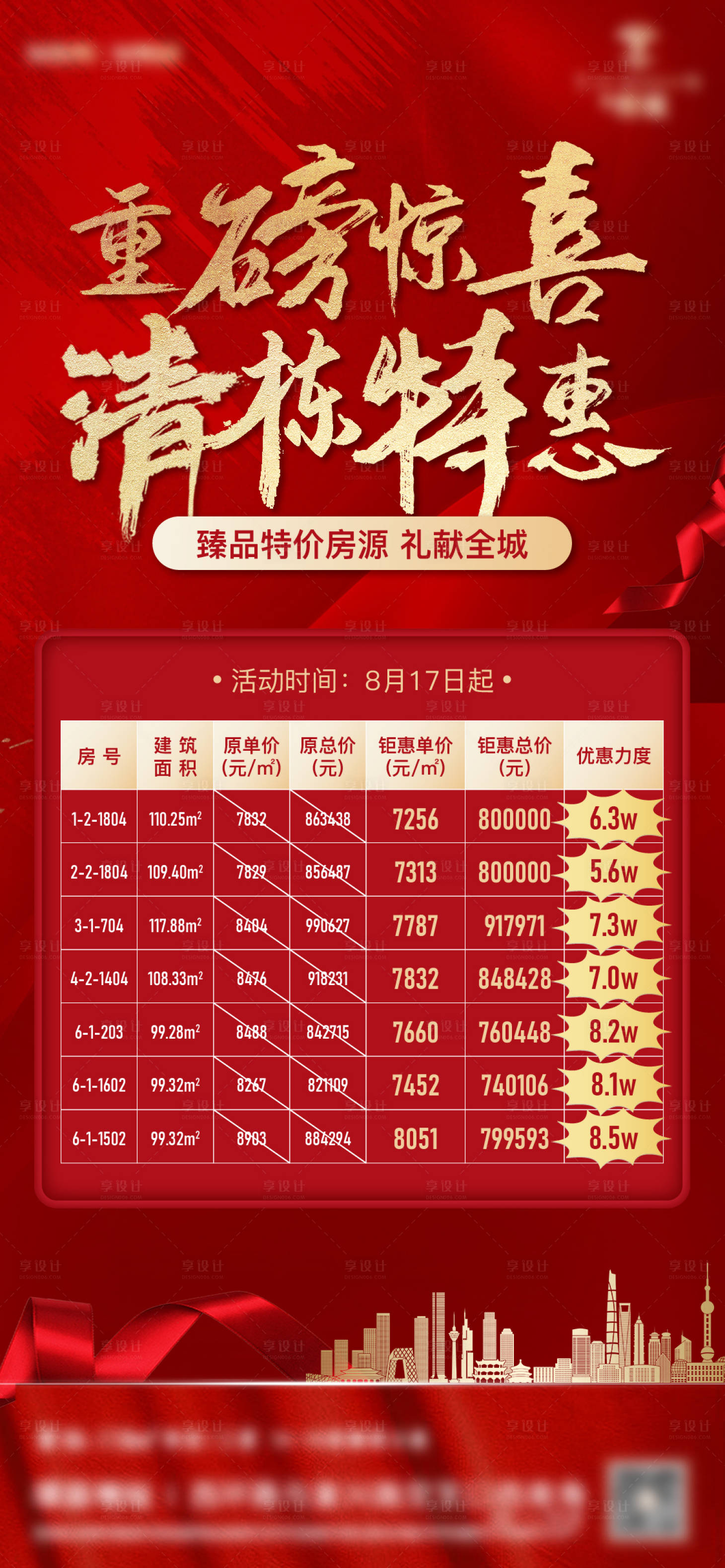 源文件下载【享设计】搜索编号：54220013564121200【地产特价房红金海报】