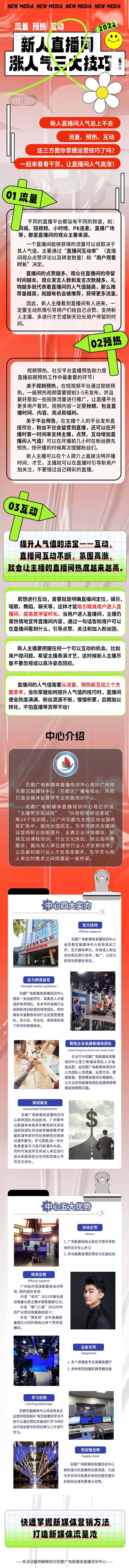 源文件下載【享設(shè)計(jì)】搜索編號(hào)：18680013227197110【新人直播間漲粉技巧長(zhǎng)圖】