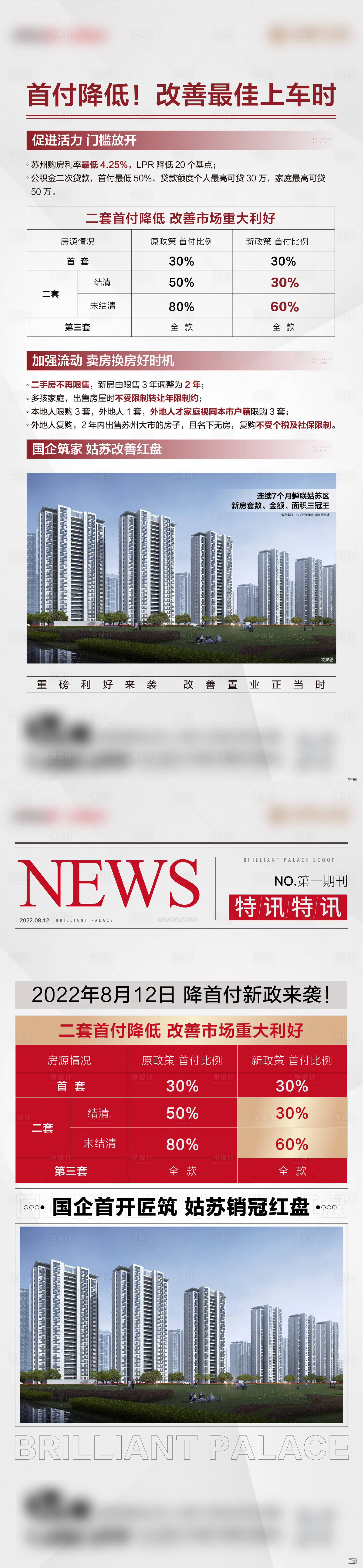 源文件下載【享設(shè)計】搜索編號：62620013448886375【政策】