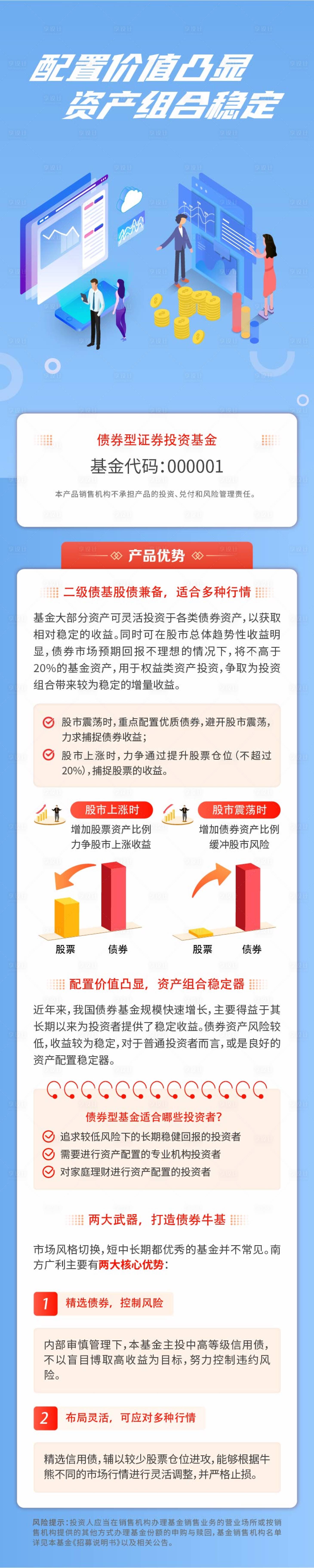 源文件下载【债券型基金】编号：20221121153221334