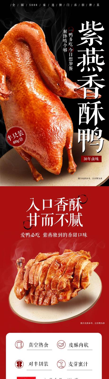 源文件下载【紫燕香酥鸭电商详情页】编号：20221130185558352