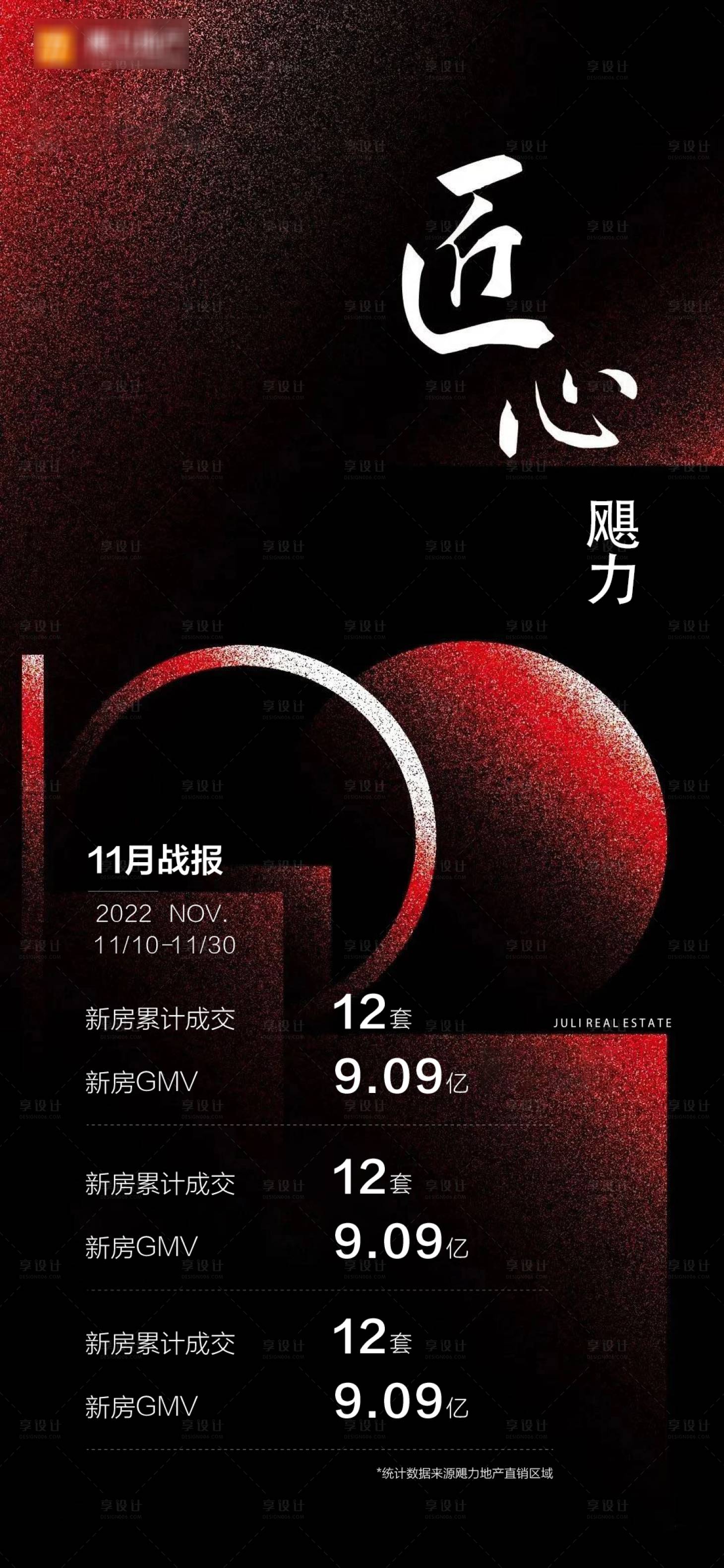 源文件下載【享設計】搜索編號：69770013505963836【月度結報】