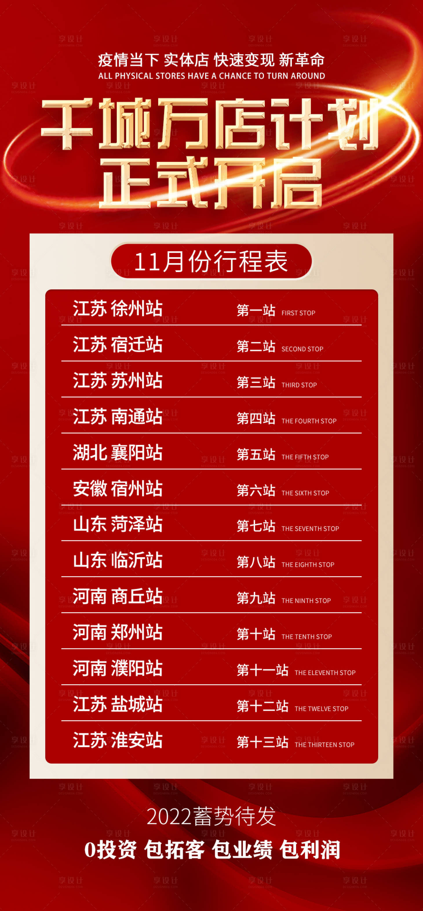 源文件下载【享设计】搜索编号：26500013268261934【会议流程红色大气海报】