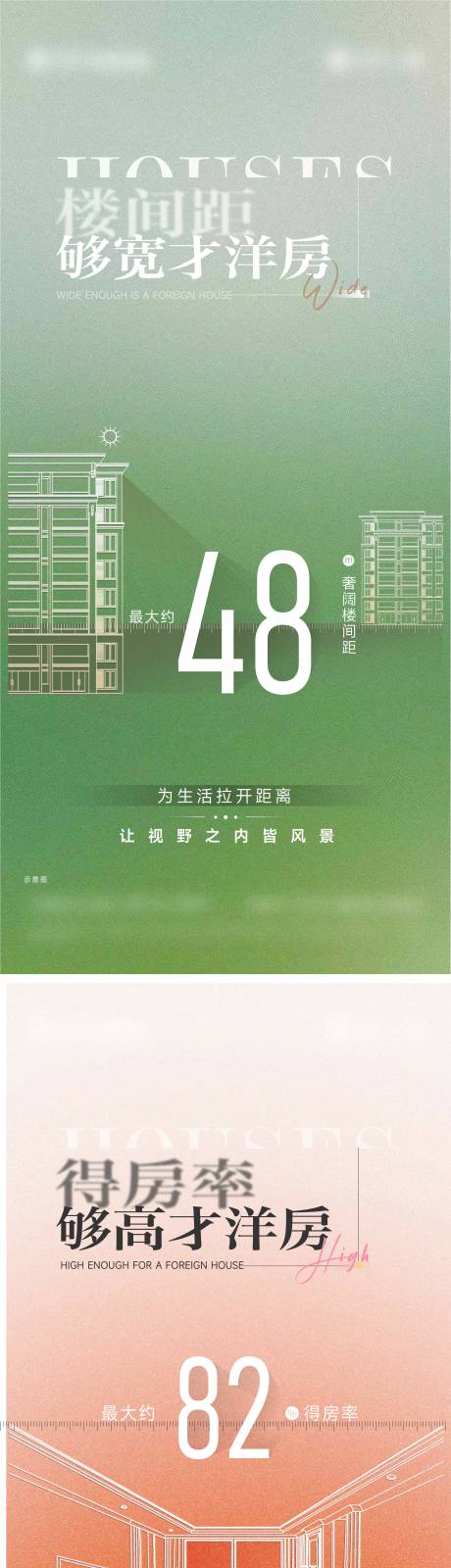 源文件下载【洋房手绘楼间距价值点】编号：65060013415332220