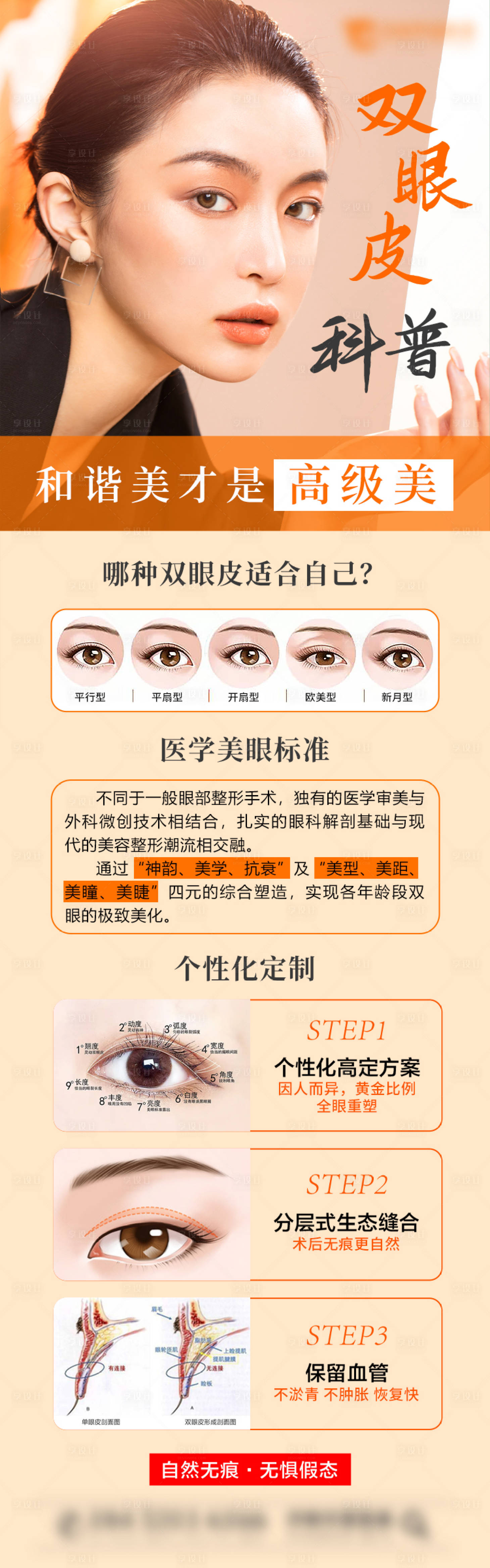 源文件下載【享設(shè)計(jì)】搜索編號(hào)：72320013176404544【雙眼皮科普海報(bào)】