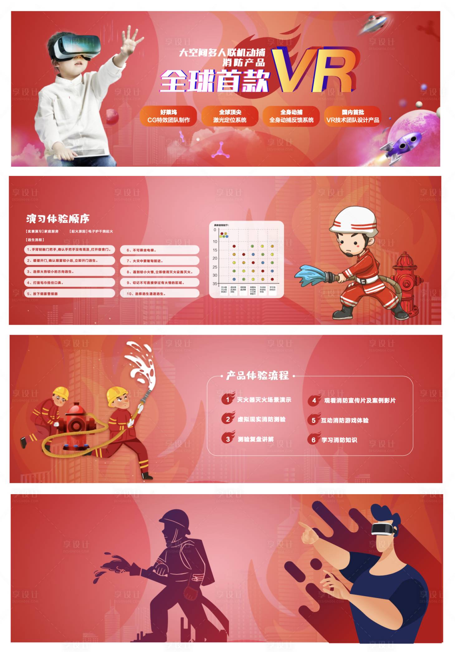 源文件下载【消防活动展板】编号：47290013178813832