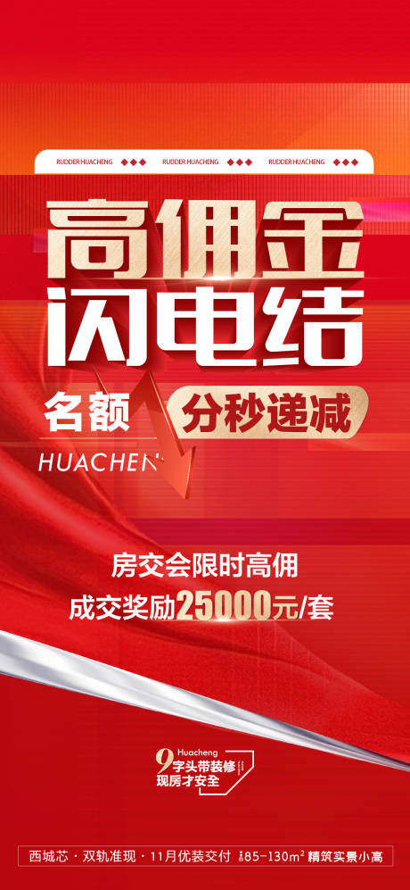 源文件下载【渠道佣金单图】编号：21570013097893813