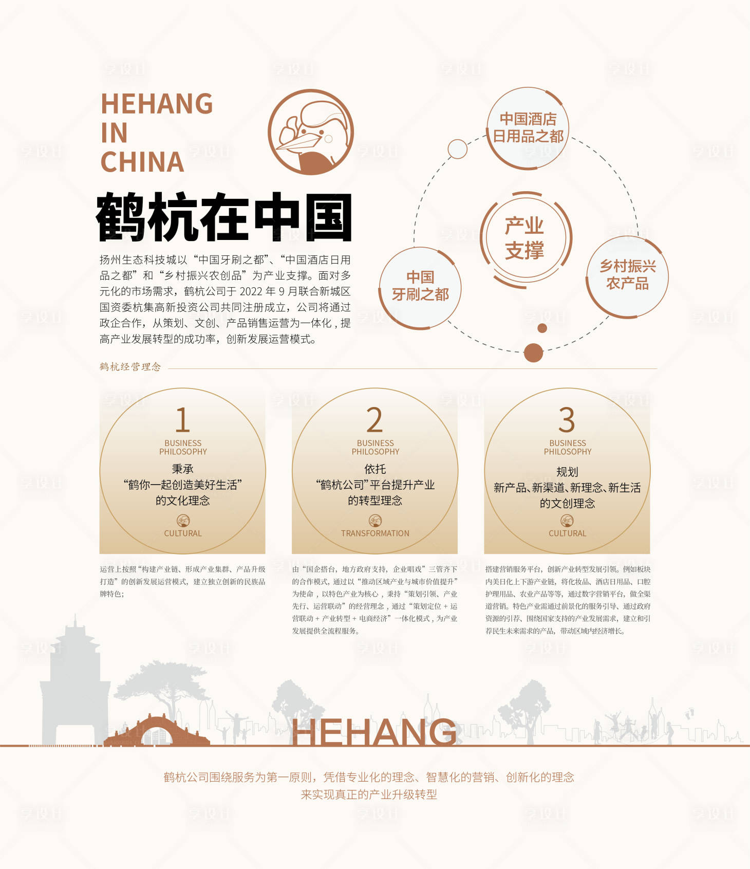 源文件下载【享设计】搜索编号：94110013345307977【品牌墙】