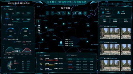 源文件下载【智慧城市管制平台】编号：20221124165110000