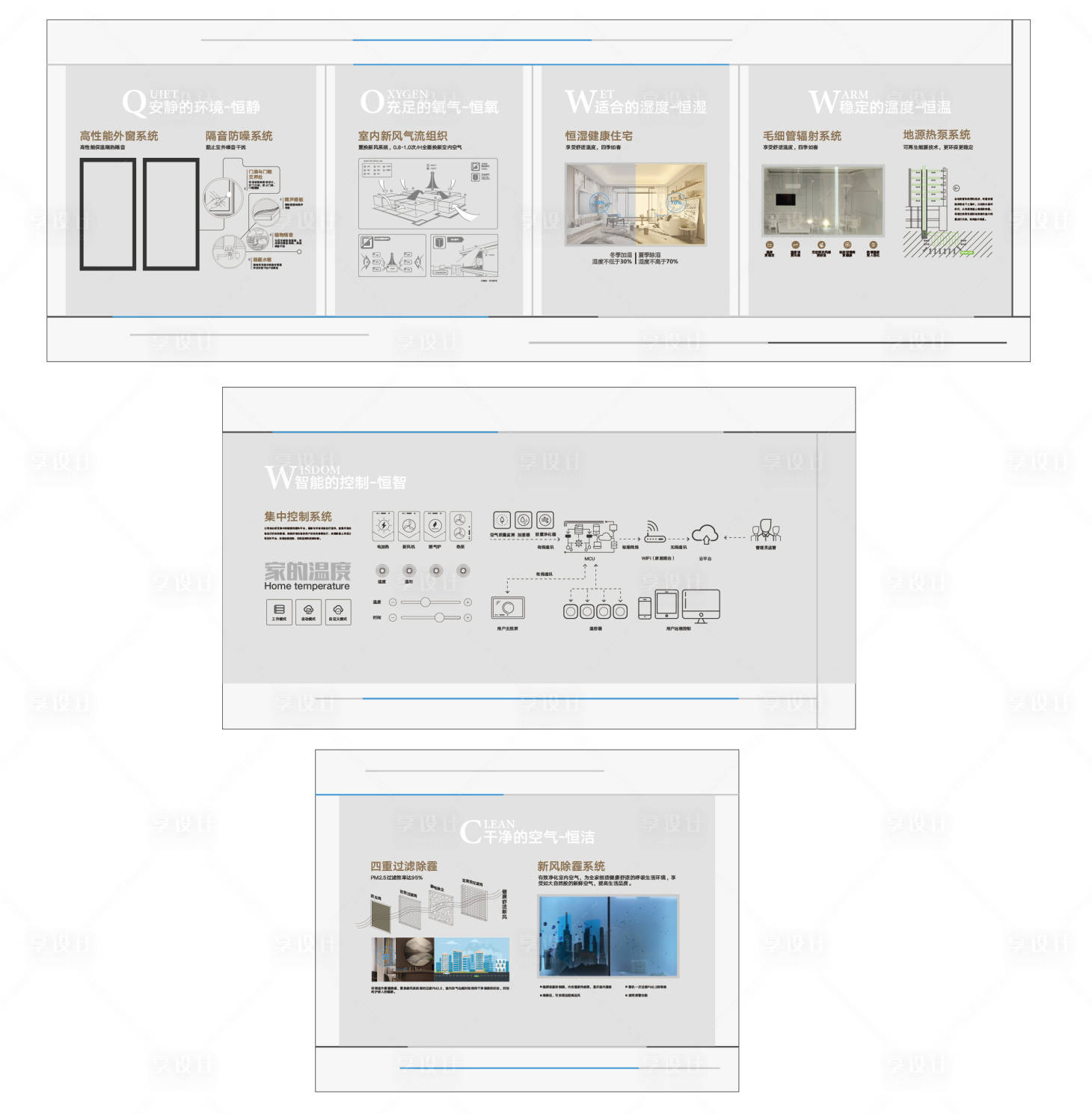 源文件下载【享设计】搜索编号：55990013208192620【地产品牌工法展示广告展板】