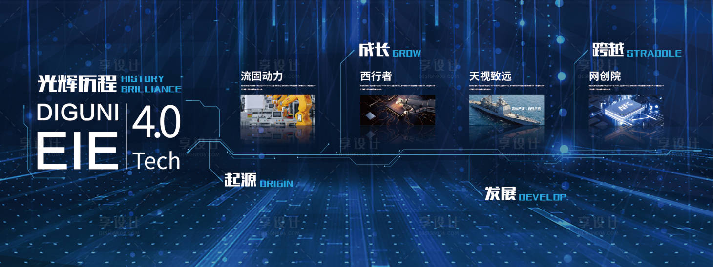 源文件下载【享设计】搜索编号：51940013061627866【光辉历程海报】