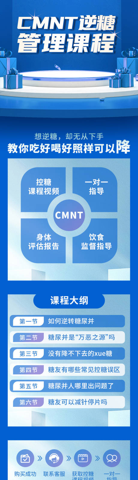 源文件下載【享設計】搜索編號：48020013403037529【控糖宣傳詳情頁】