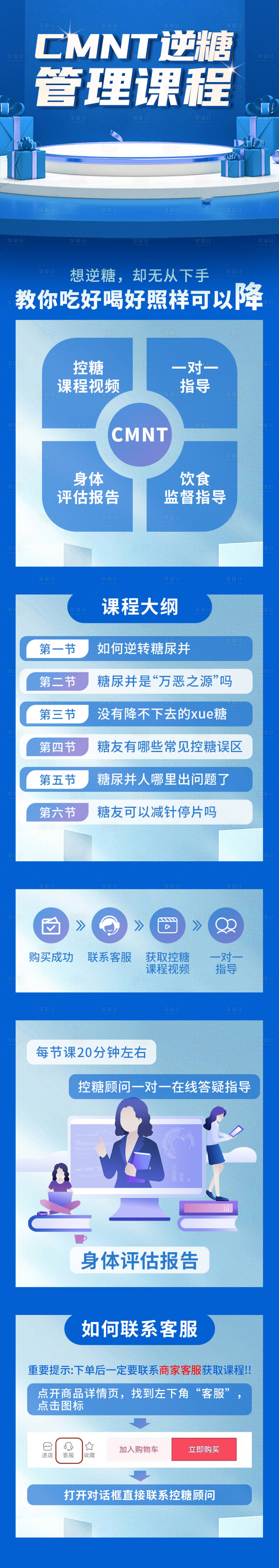 源文件下载【享设计】搜索编号：48020013403037529【控糖宣传详情页】