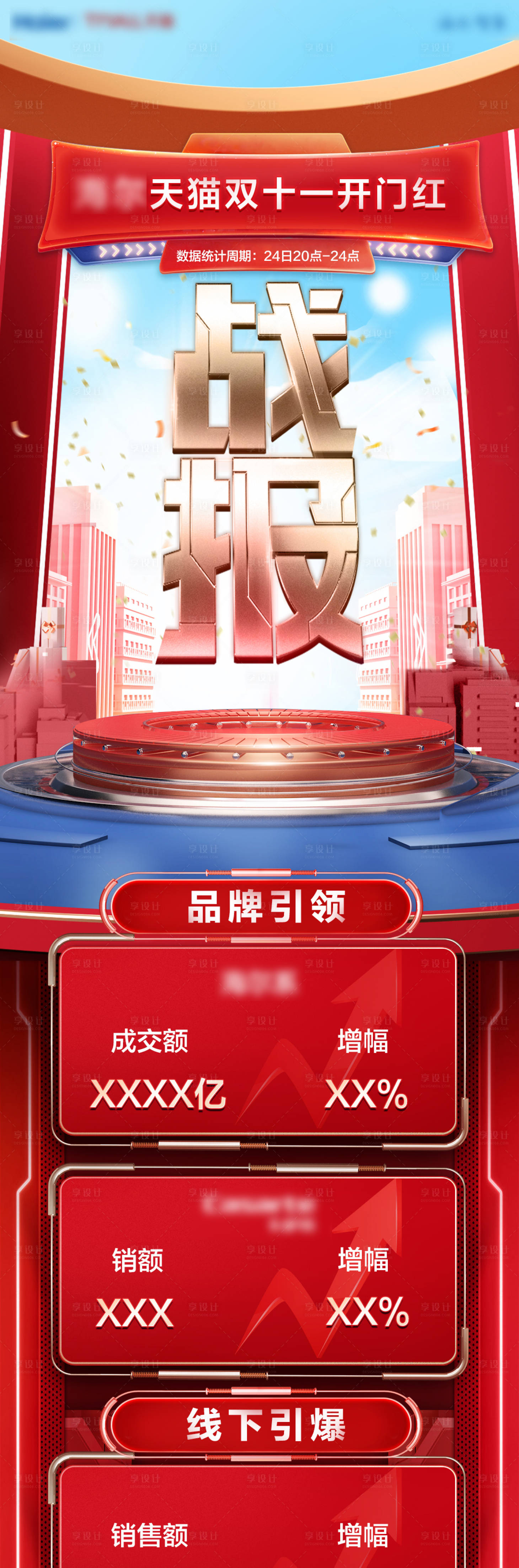 源文件下载【享设计】搜索编号：48260013342009754【开门红战报长图喜报长图海报】