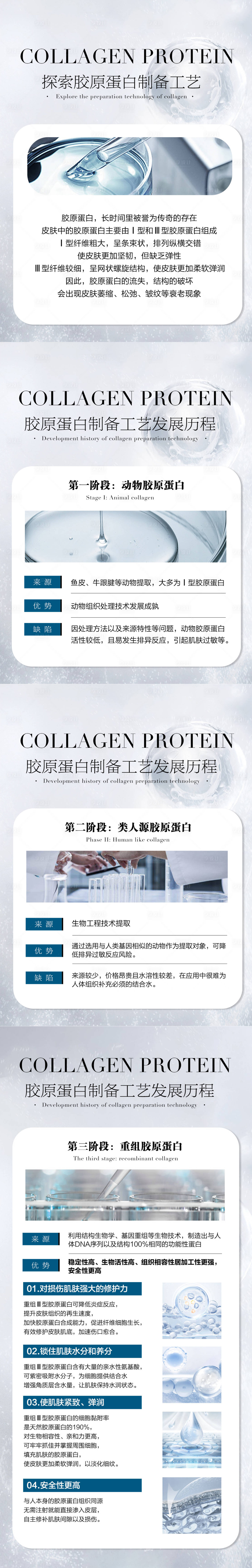 源文件下載【享設計】搜索編號：54100013060063347【探索膠原蛋白的制備工藝tips分享】