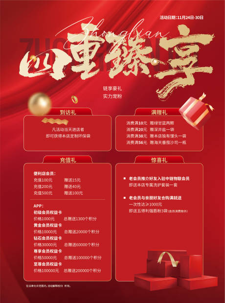 源文件下載【享設(shè)計】搜索編號：29440013624484319【四重禮臻享促銷海報】
