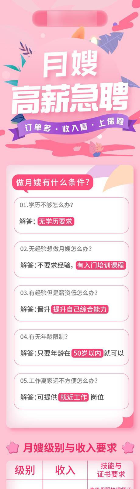 源文件下載【享設(shè)計(jì)】搜索編號(hào)：59680013174309436【月嫂電商詳情頁】