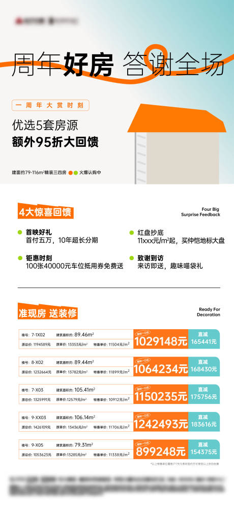 源文件下载【地产特价房源海报】编号：79180013428712510