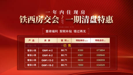 源文件下载【地产特价房热销海报】编号：45760013061912990