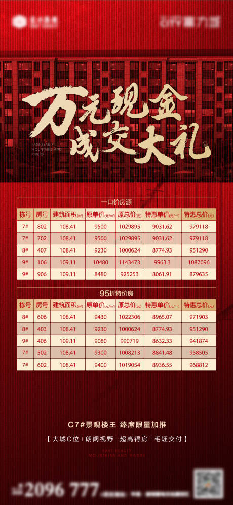 源文件下载【地产热销海报】编号：75800013208607495