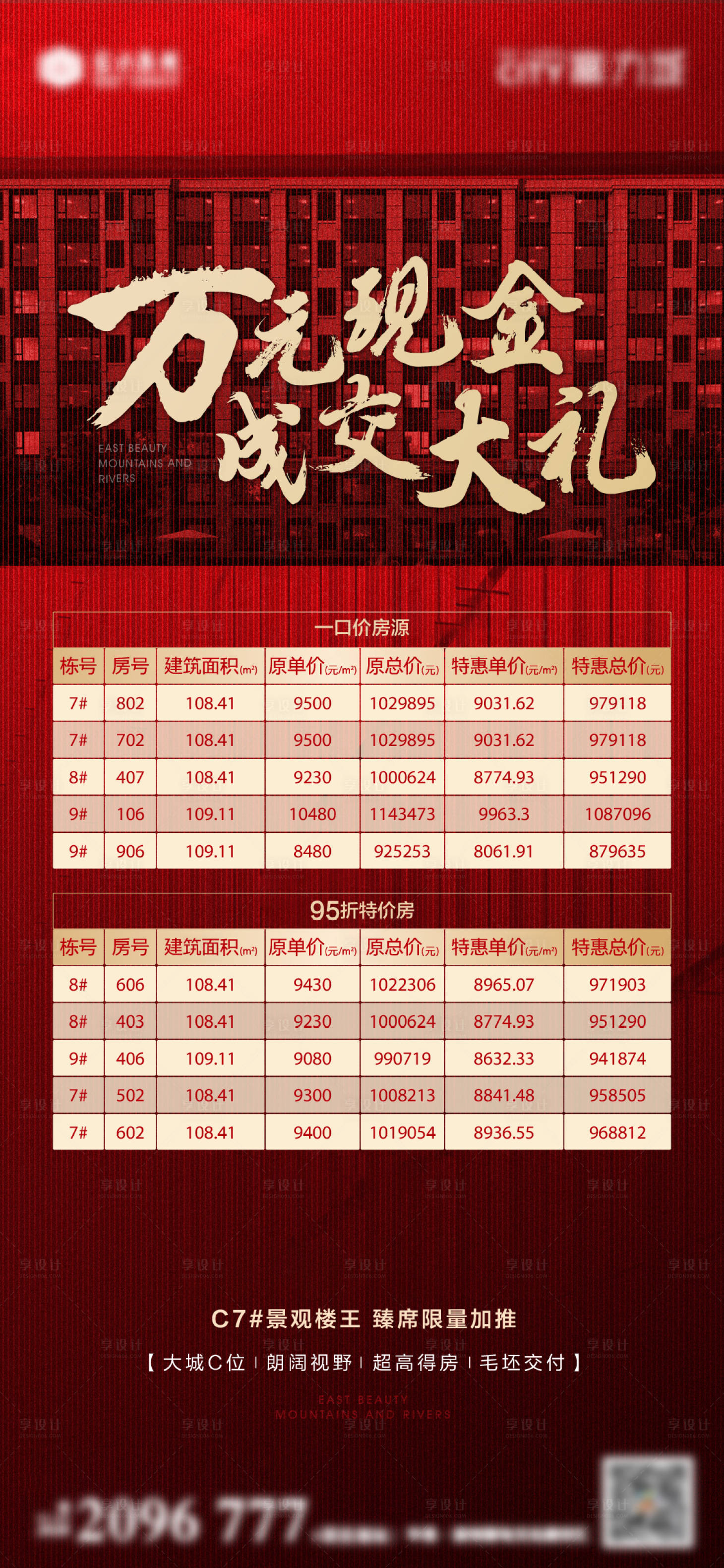 源文件下载【地产热销海报】编号：75800013208607495
