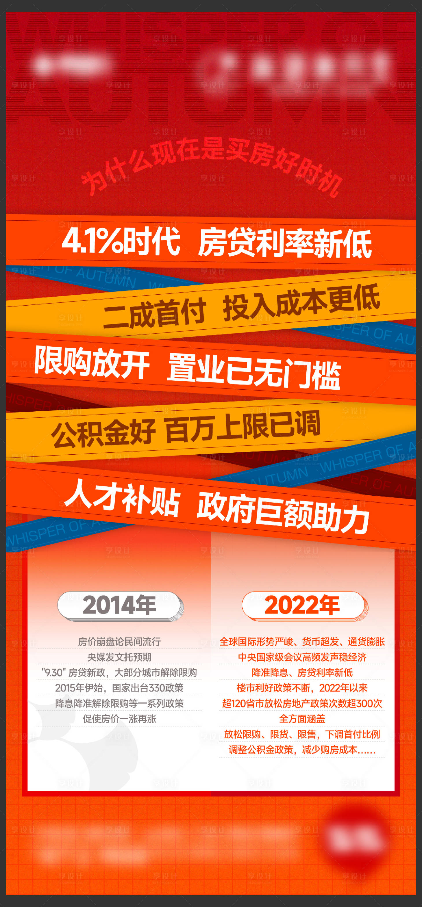 源文件下載【享設(shè)計(jì)】搜索編號(hào)：21410013617715202【置業(yè)時(shí)機(jī)政策海報(bào)】