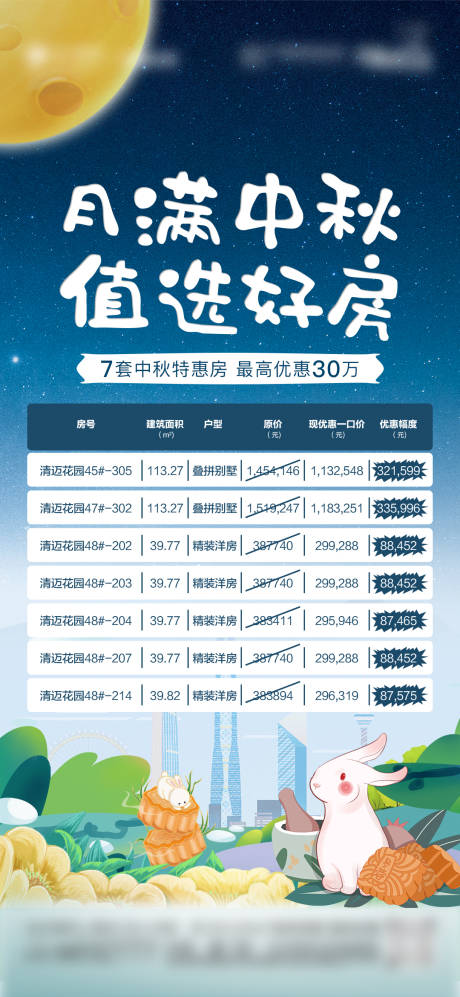 源文件下载【地产中秋节特价房源海报】编号：15830013354253948
