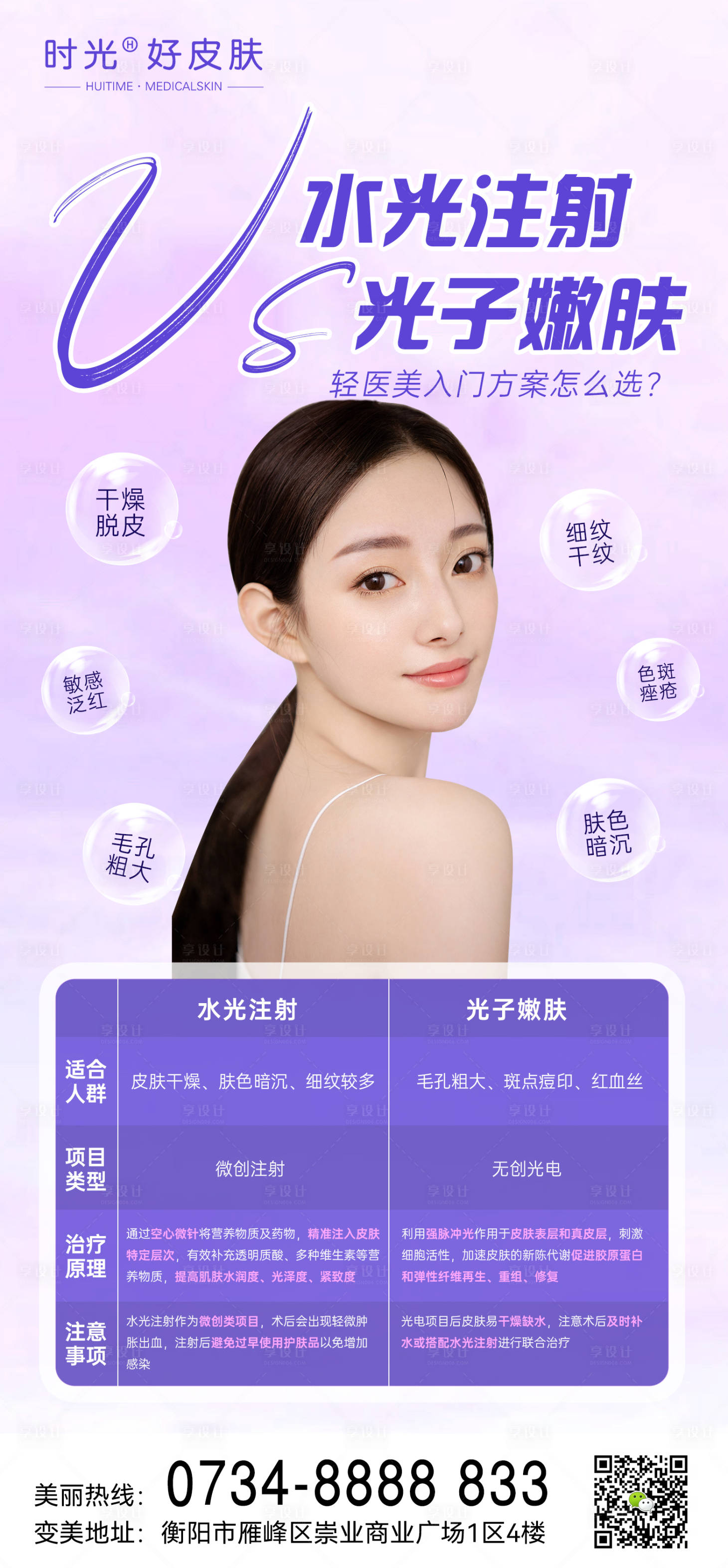 源文件下载【医美入门水光科普海报】编号：69080013305589840