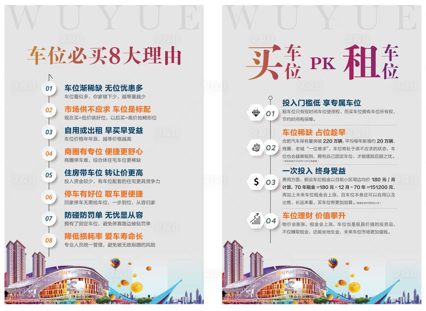 源文件下载【享设计】搜索编号：71470013429748411【车位海报】