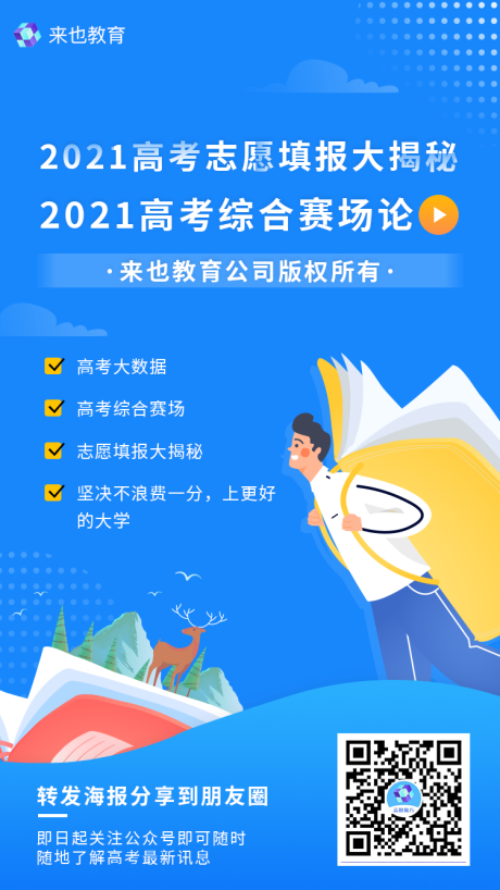 源文件下载【教育宣传海报】编号：17350013269867981