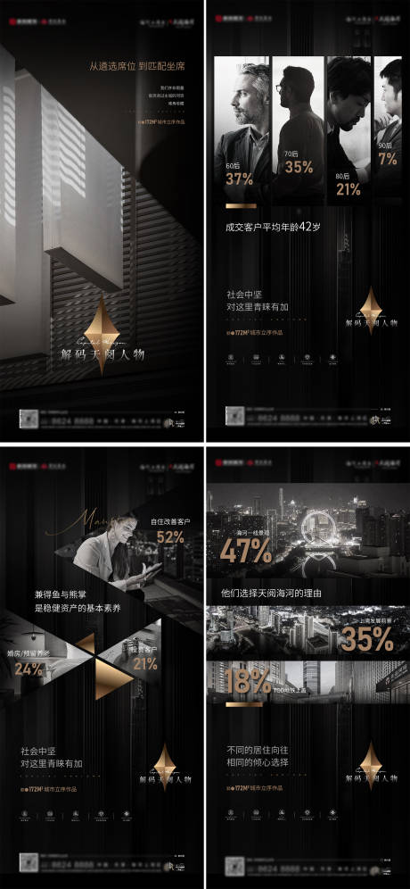 源文件下载【地产项目价值点系列海报】编号：65890013441748065
