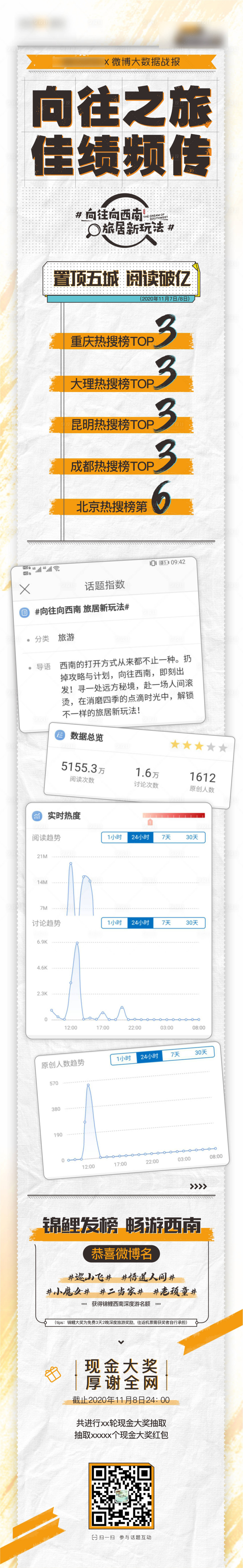 源文件下载【地产业绩长图】编号：41550013252627719