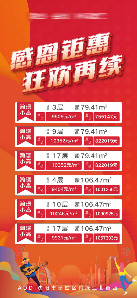 源文件下载【年终感恩钜惠狂欢购房节房源海报】编号：92230013305957417