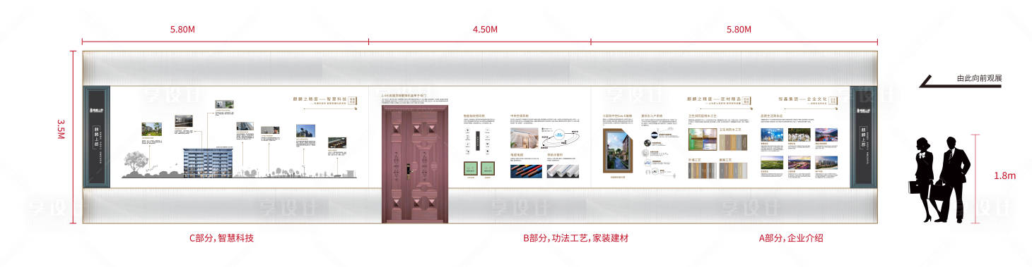 源文件下载【地产工法墙品牌墙科技高端】编号：21100013444906829