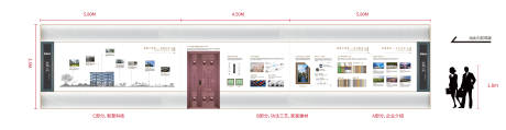 地产工法墙品牌墙科技高端-源文件【享设计】