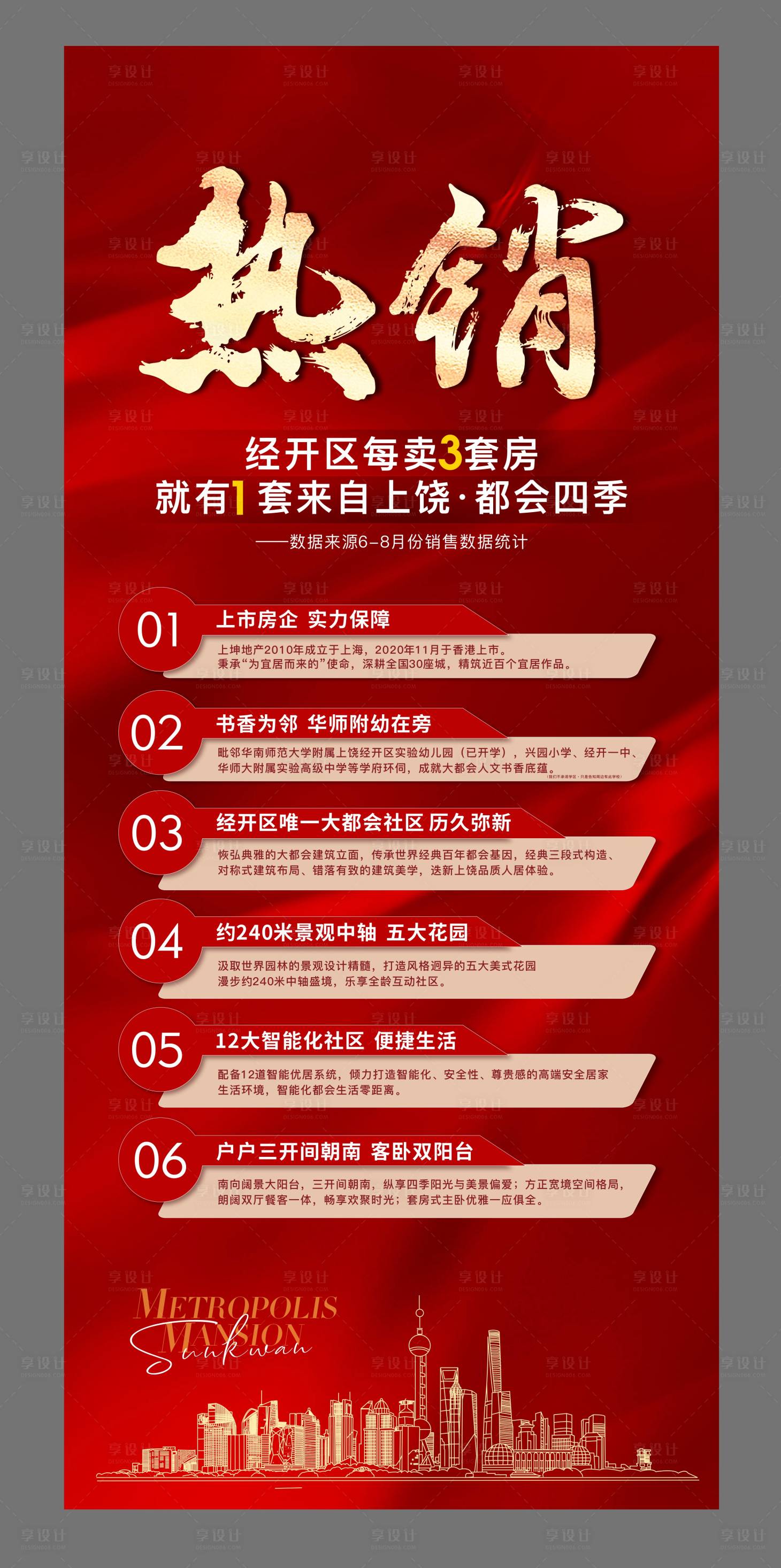 源文件下载【享设计】搜索编号：23410013408614139【地产热销展架易拉宝】