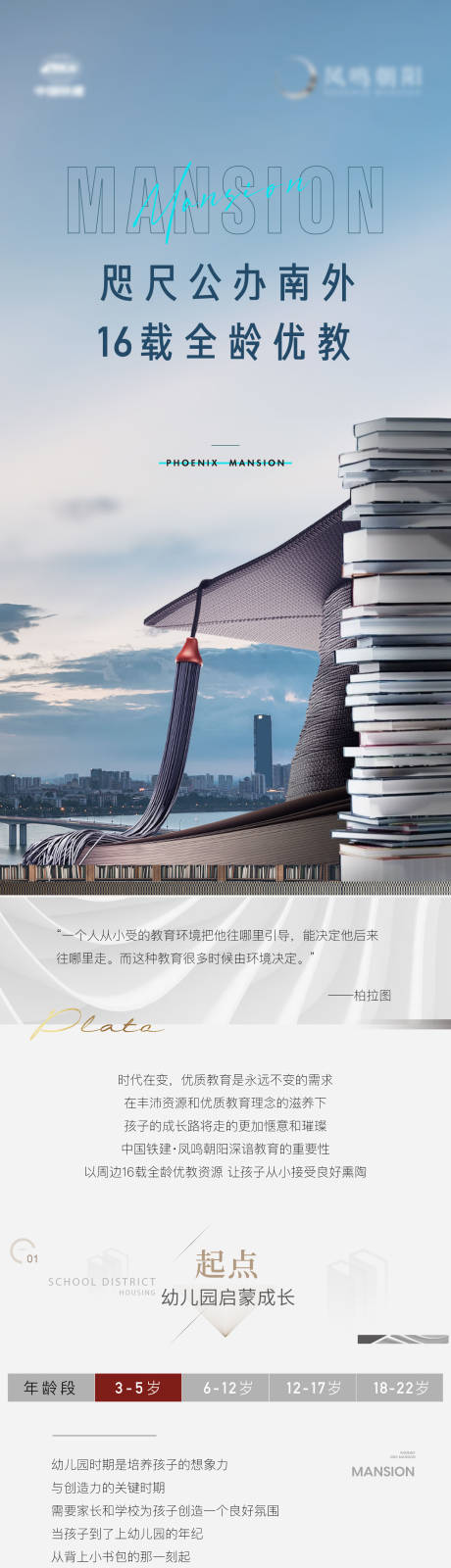 源文件下载【地产学区学校配套价值点长图】编号：42550013257655518