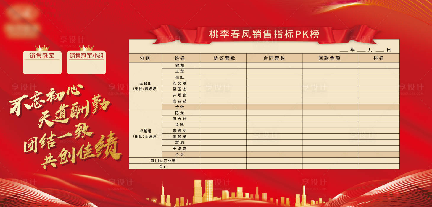 源文件下载【享设计】搜索编号：78520013354747501【地产销售龙虎榜背景板】