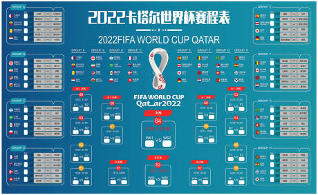 编号：20221117180641170【享设计】源文件下载-2022卡塔尔世界杯赛程背景板