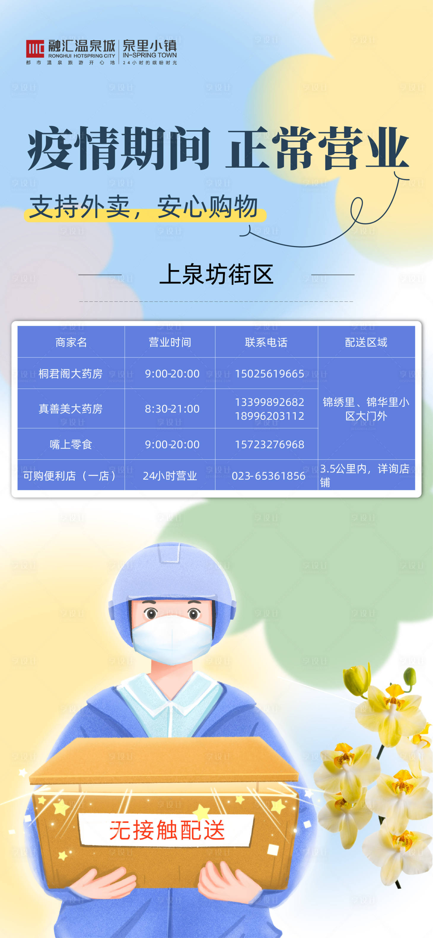 源文件下載【享設計】搜索編號：58300013481034207【疫情外賣海報】