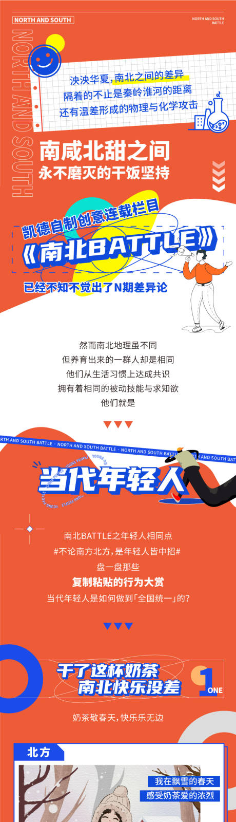 源文件下载【商业地产长图公众号南北Battle】编号：96280013385322604