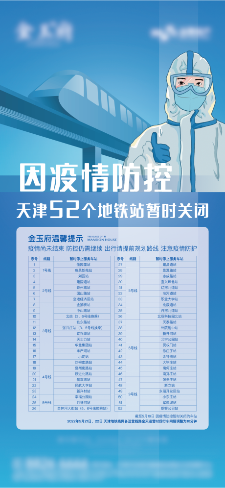 源文件下載【疫情地鐵通知海報(bào)】編號(hào)：90440013623103253