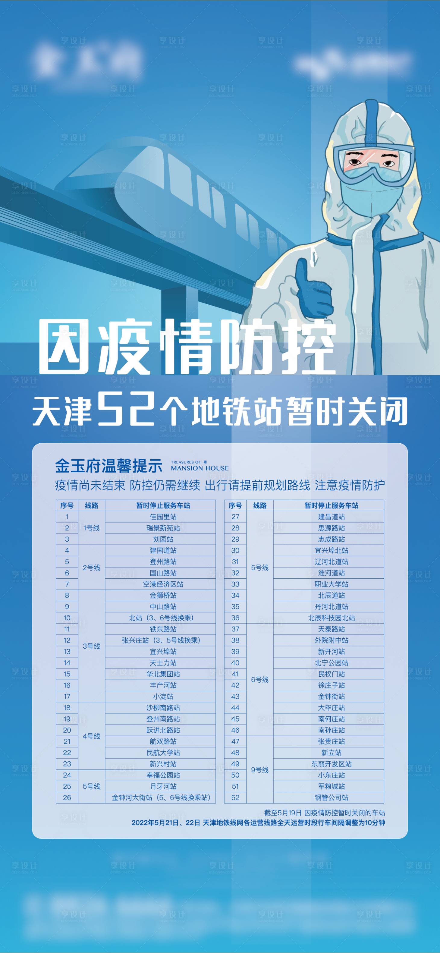 源文件下載【疫情地鐵通知海報】編號：90440013623103253