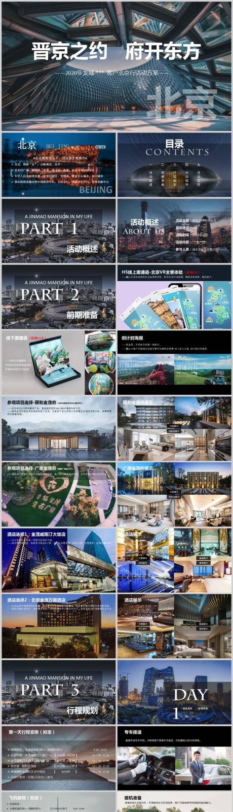 源文件下载【地产项目参观活动方案PPT】编号：29590013626511700